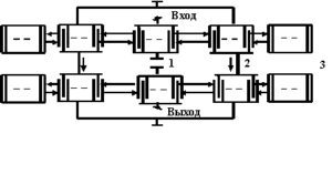 Рис.2. Конструкция ПАВ-фильтра на основе продольно-связанной структуры